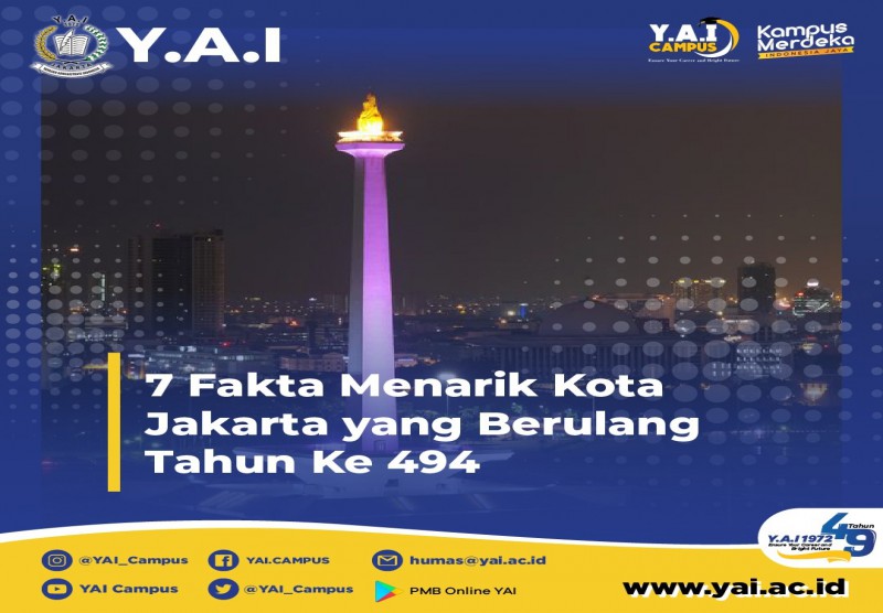 7 Fakta Menarik Kota Jakarta yang Berulang Tahun Ke 494